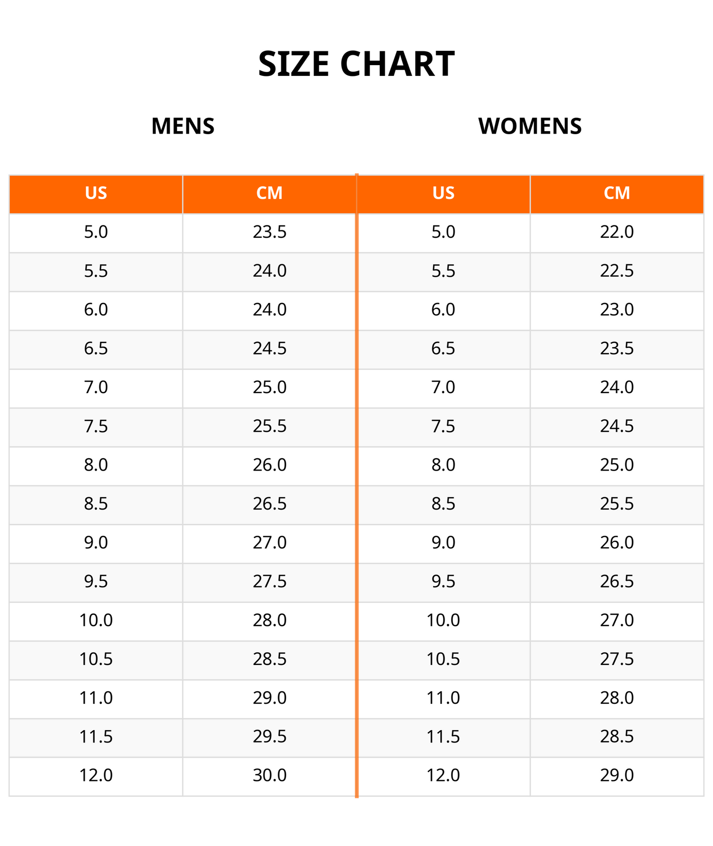 Air Jordan 1 Low High Retro Red White