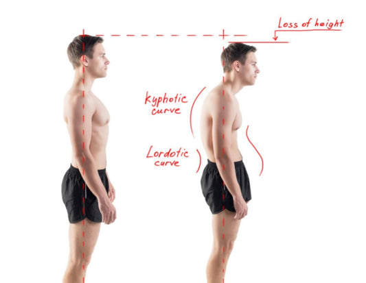 The Importance of Posture and How to Improve It with Simple Adjustments