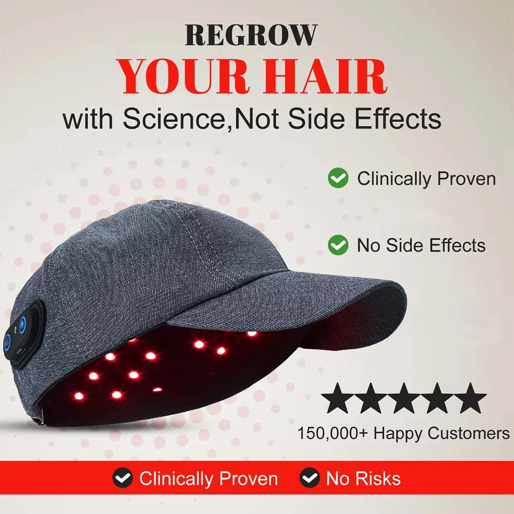CAPMAX® Elite+ Hair Regeneration Cap