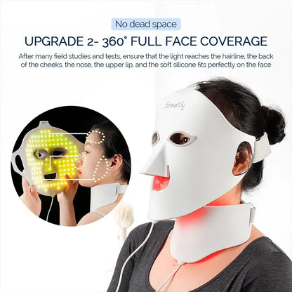 FOREVERLILY® Led Light Therapy Mask