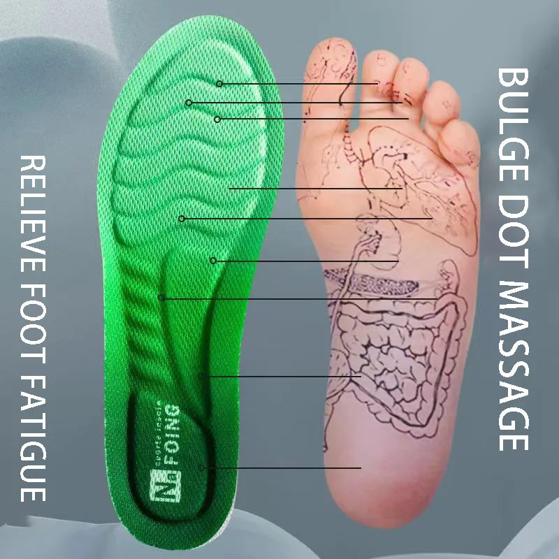 Orthopedic Sports Insoles Foing 2.0