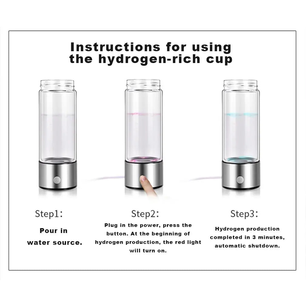 Hydrogen Water Bottle - RF®