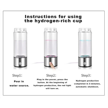 Hydrogen Water Bottle - RF®