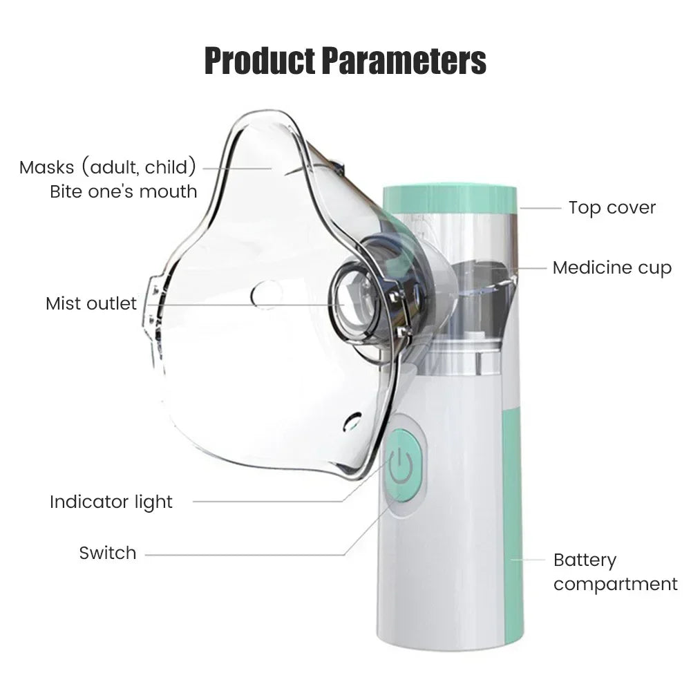 Nebuliser Pro®